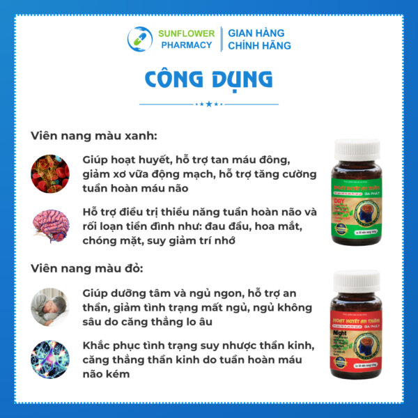 Cong Dung 35