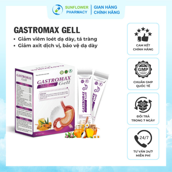 GASTROMAX GELL