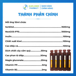 Thanh Phan Chinh 21