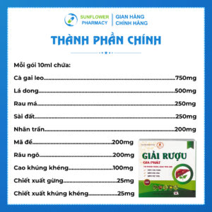 Thanh Phan Chinh 24