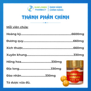 Thanh Phan Chinh 28