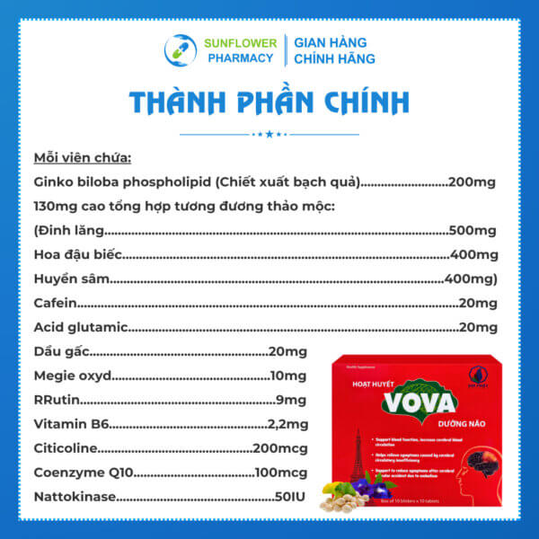 Thanh Phan Chinh 3