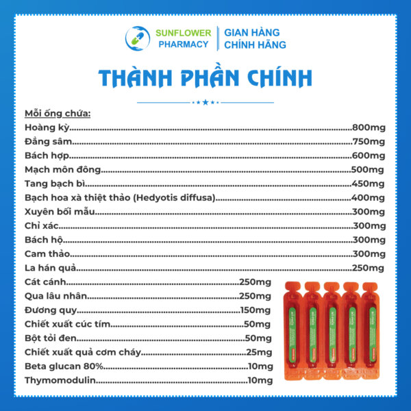 Thanh Phan Chinh 30