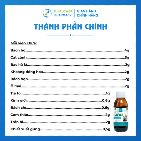 Thanh Phan Chinh 32