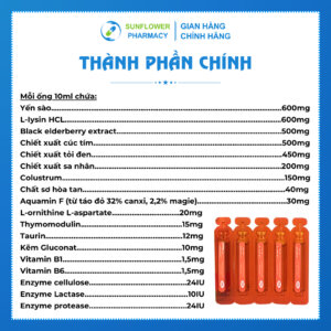 Thanh Phan Chinh 34