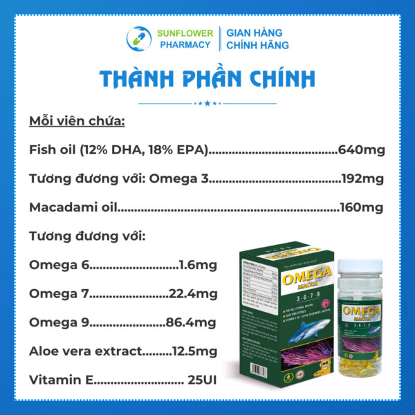 Thanh Phan Chinh 37