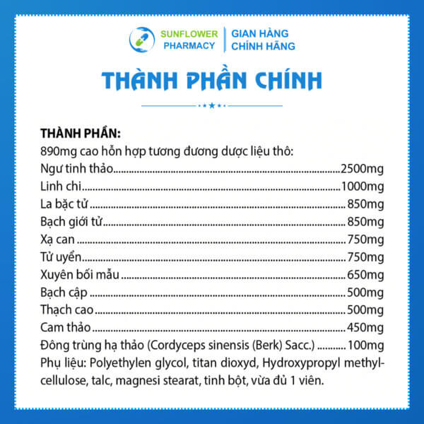 Thanh Phan Chinh 4