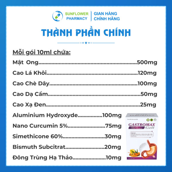 Thanh Phan Chinh 41