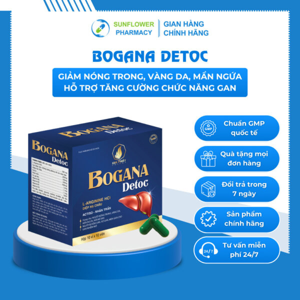 BOGANA DETOX