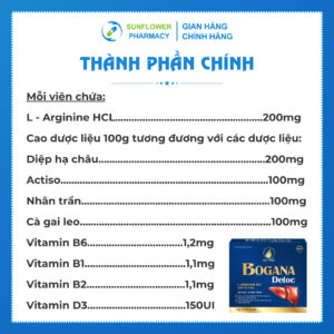 Thanh Phan Chinh 1