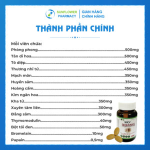 Thanh Phan Chinh 2