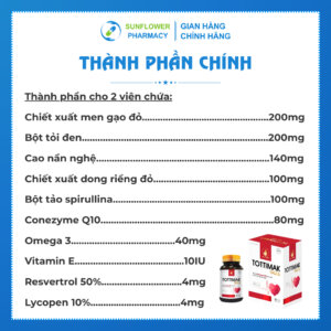 Thanh Phan Chinh 4