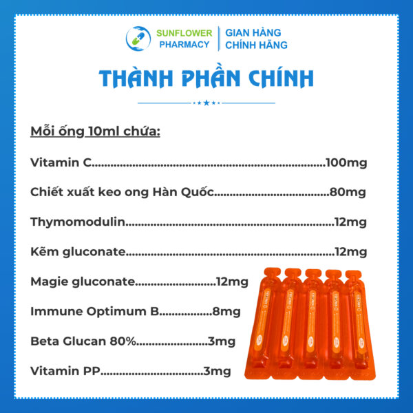 Thanh Phan Chinh 5