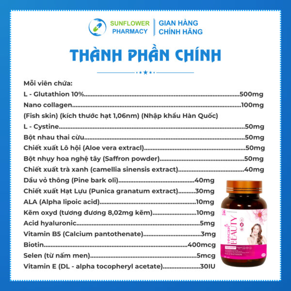 Thanh Phan Chinh